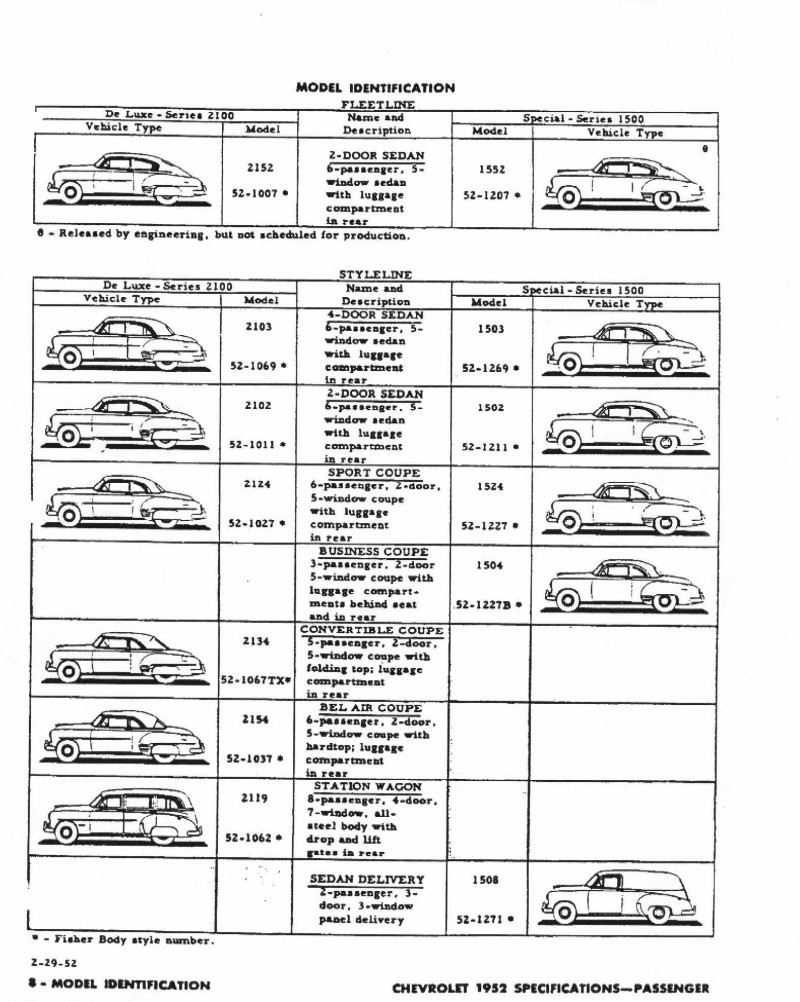 1952 Chevrolet Specifications Page 3